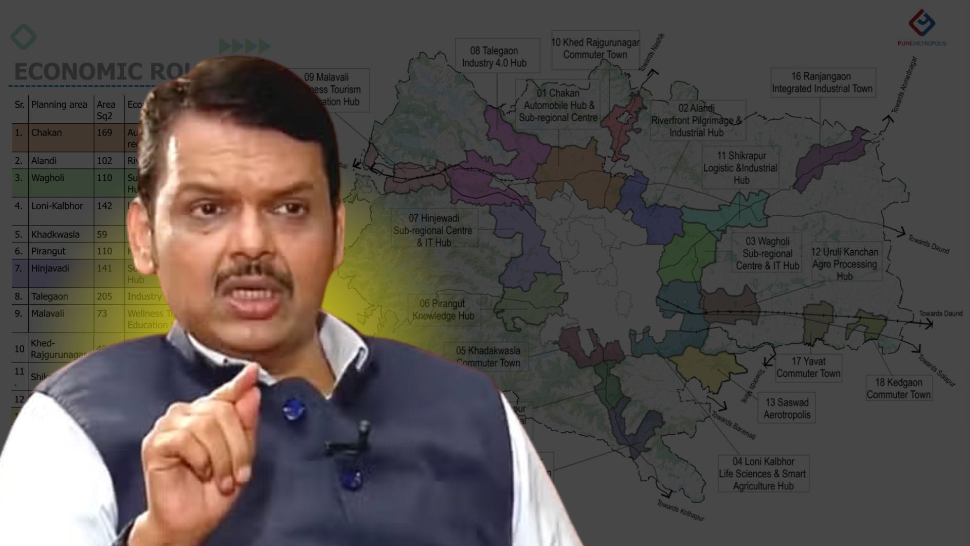 Pune Metropolitan Region Development Plan Scrapped, CM Fadnavis Orders Fresh Draft