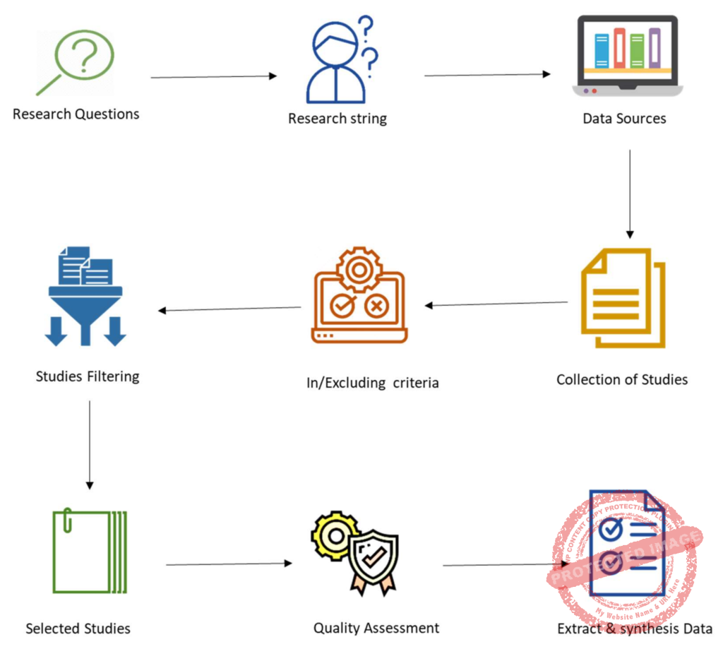 US DoJ Disrupts Massive IoT Botnets Fueling