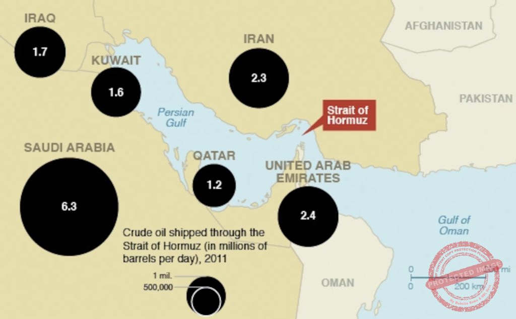 Strait Of Hormuz